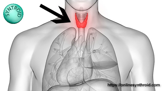 Risks for patients with thyroid disease