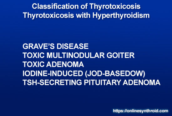 Synthroid therapy myths and facts